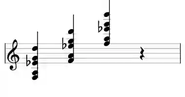 Sheet music of F 13no5 in three octaves